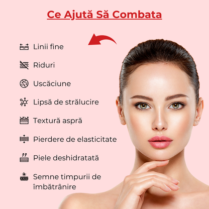 Crema Antirid cu Sange de Dragon