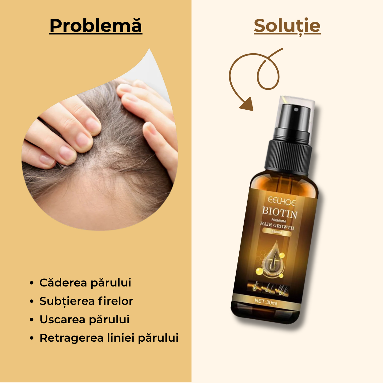 Ser cu Biotina pentru Cresterea Parului