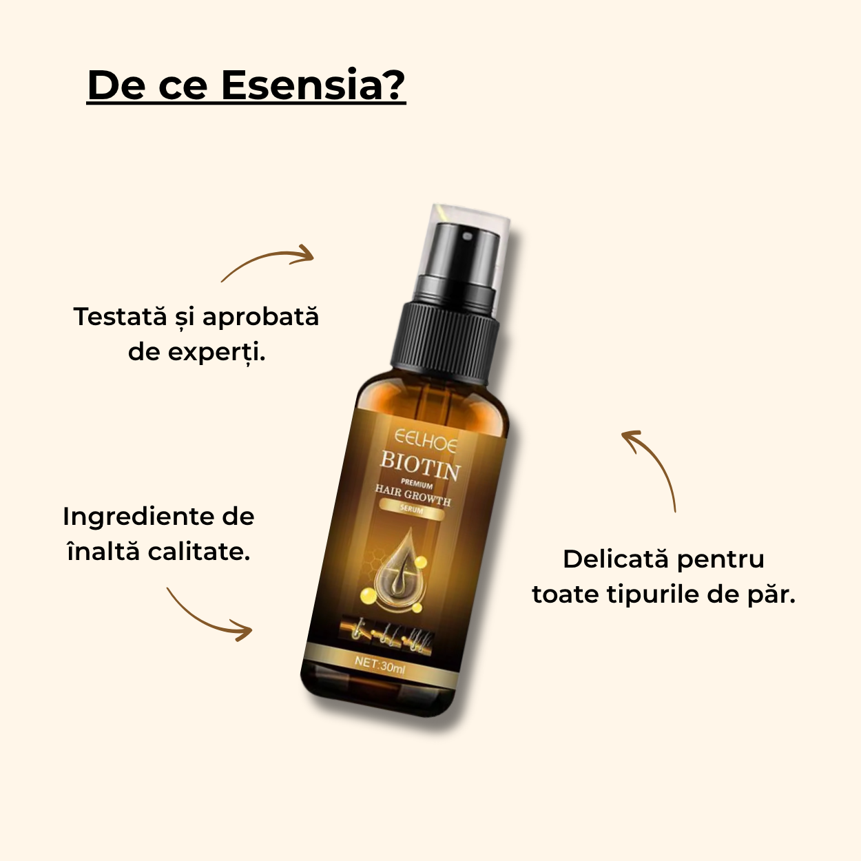 Ser cu Biotina pentru Cresterea Parului