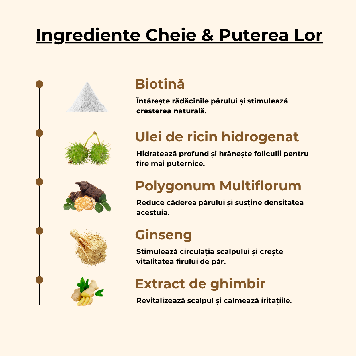 Ser cu Biotina pentru Cresterea Parului