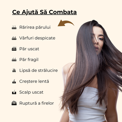 Ser cu Biotina pentru Cresterea Parului