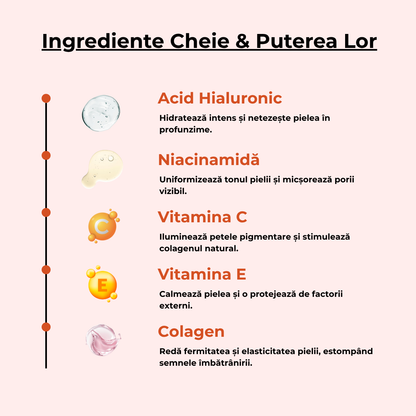 Ser Facial 5 in 1 Profesional