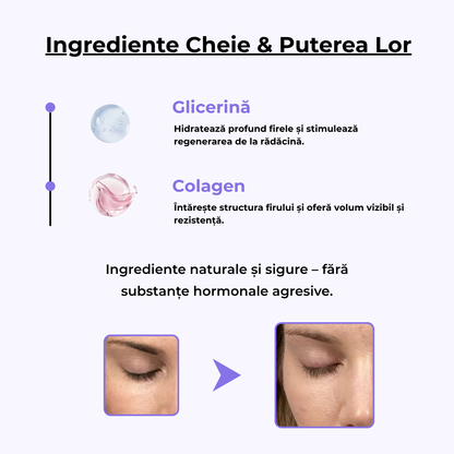 Ser pentru Cresterea Genelor si Sprancenelor