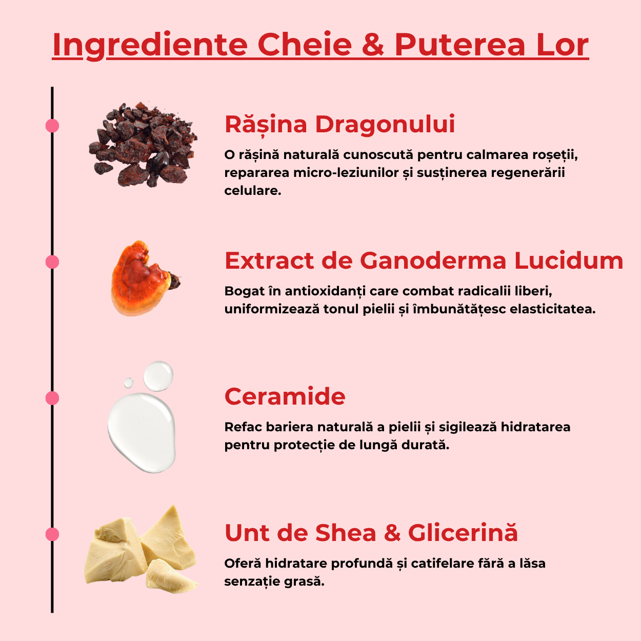 Crema Antirid cu Sange de Dragon